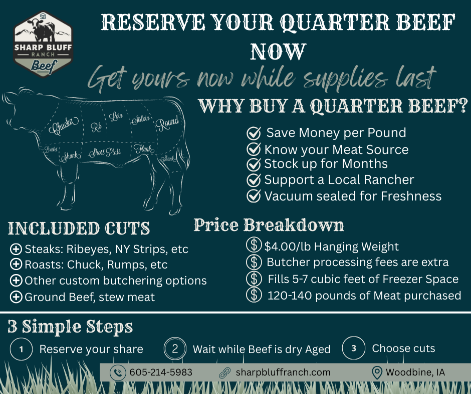 1/4 Beef Share Deposit – Sharp Bluff Ranch